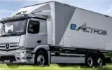 Mercedes eActros 600 Price Analysis: The Future of Sustainable Trucking